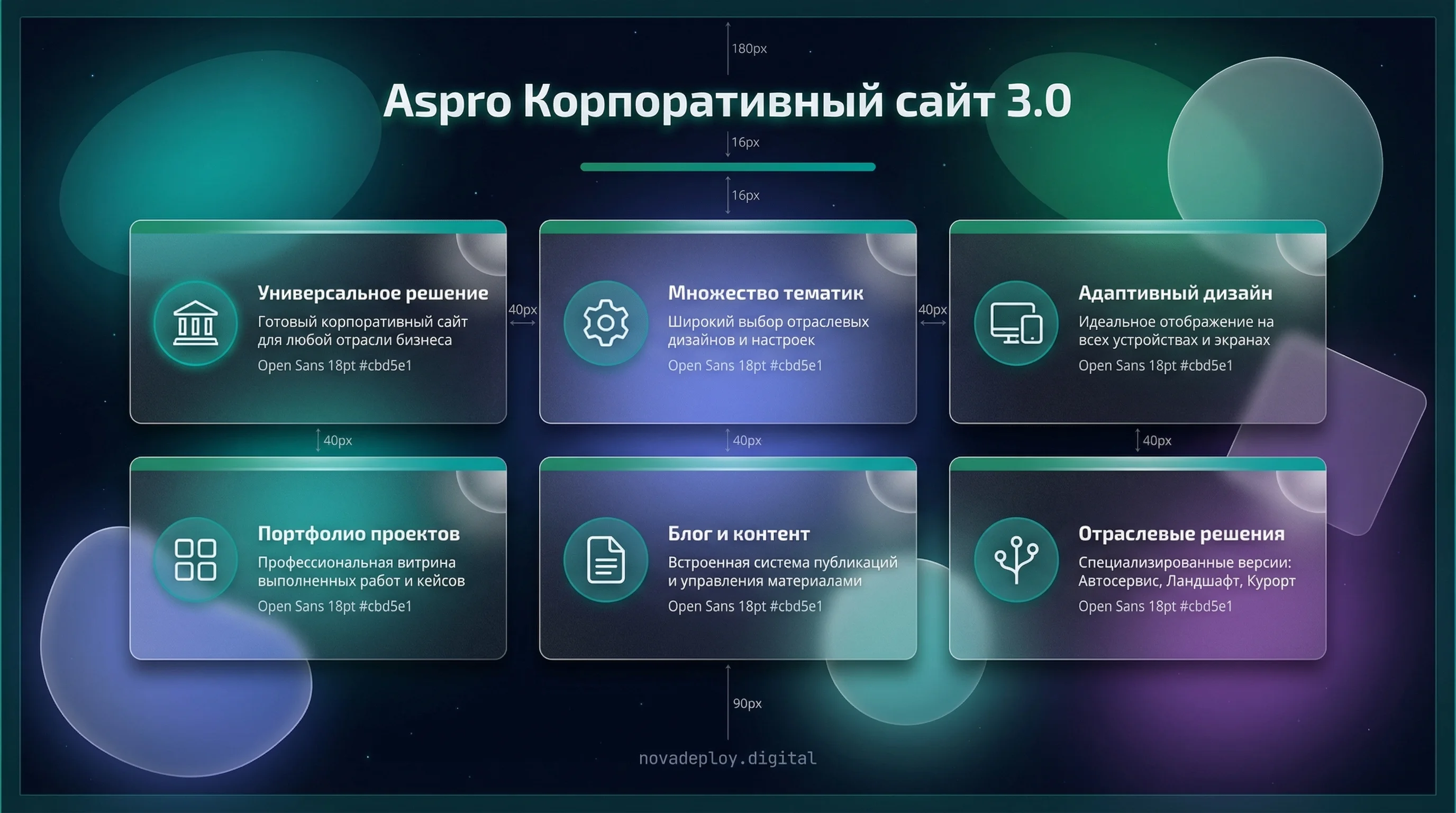Аспро: Корпоративный сайт 3.0 — 89900 ₽ | Готовый сайт на 1С-Битрикс