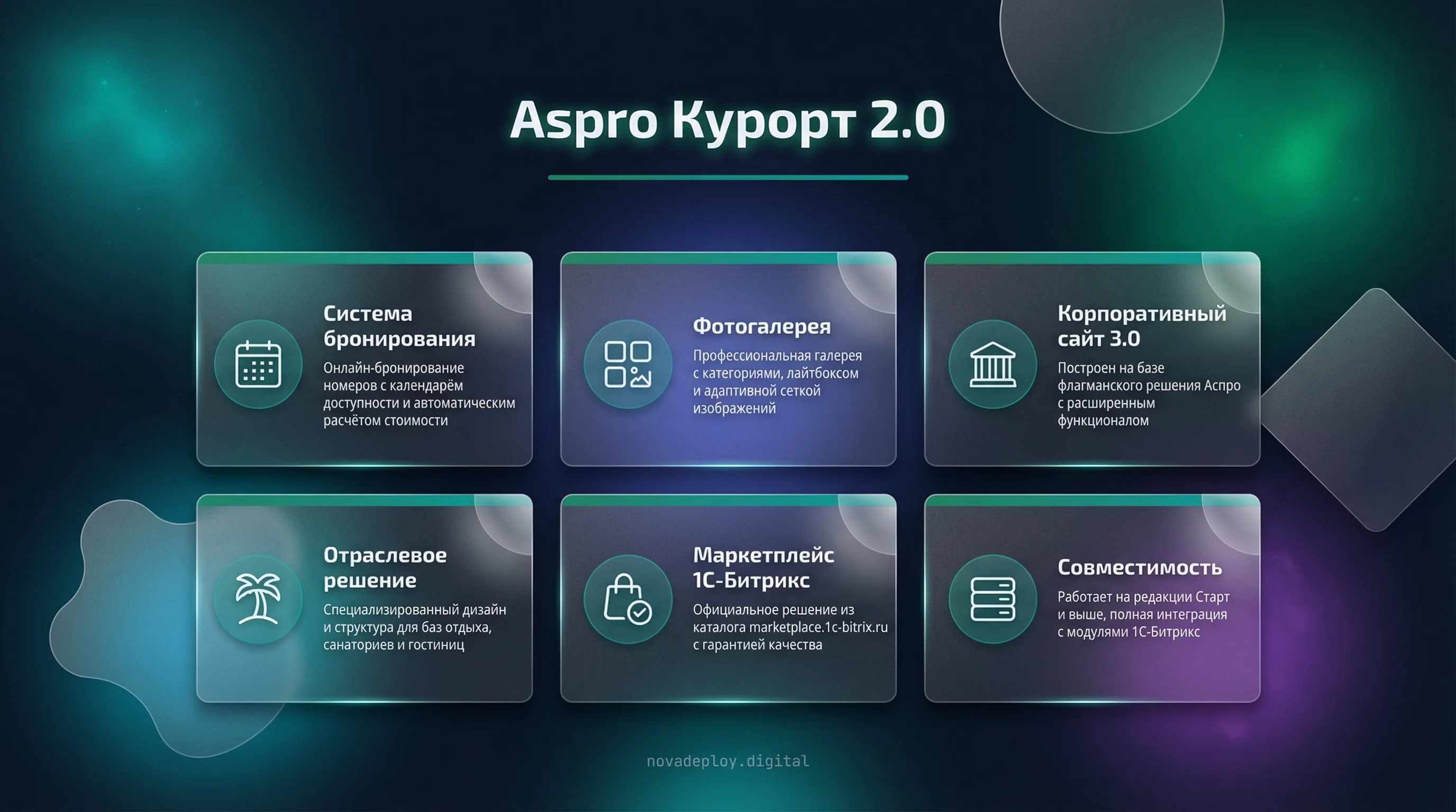 Аспро: Курорт 2.0 — 89900 ₽ | Готовый сайт на 1С-Битрикс