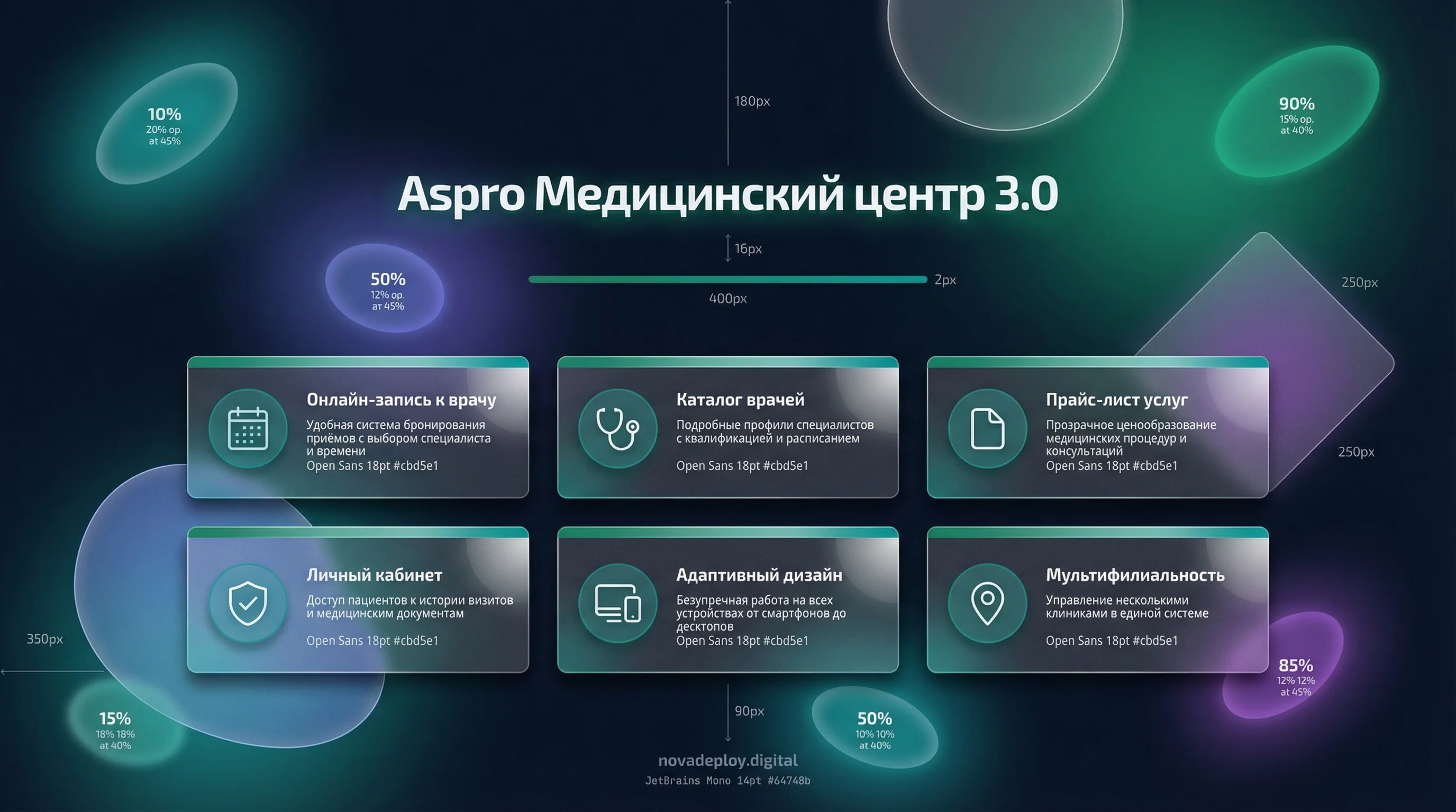 Аспро: Медицинский центр 3.0 — 89900 ₽ | Готовый сайт на 1С-Битрикс