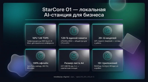 StarCore 01