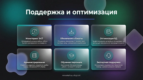 Поддержка и оптимизация — от NovaDeploy.digital