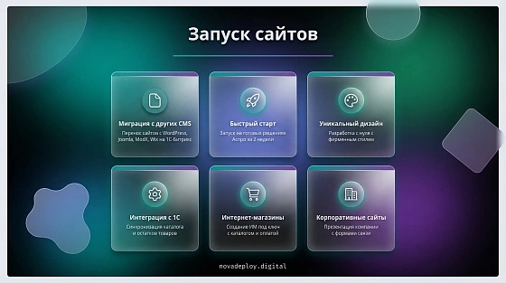 Запуск сайтов — от NovaDeploy.digital
