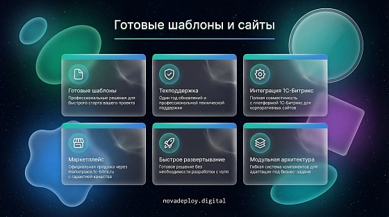 Лицензии на шаблоны. Готовые сайты. | Готовый сайт на 1С-Битрикс